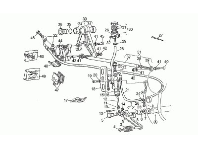 Σύστημα φρένου πίσω